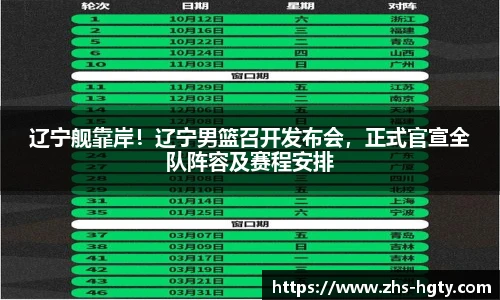 辽宁舰靠岸！辽宁男篮召开发布会，正式官宣全队阵容及赛程安排