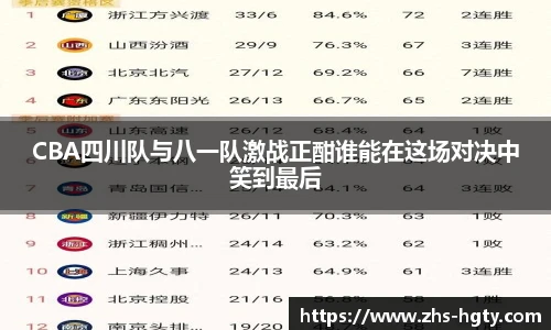 CBA四川队与八一队激战正酣谁能在这场对决中笑到最后