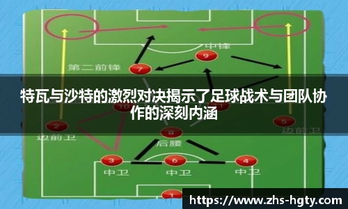 特瓦与沙特的激烈对决揭示了足球战术与团队协作的深刻内涵